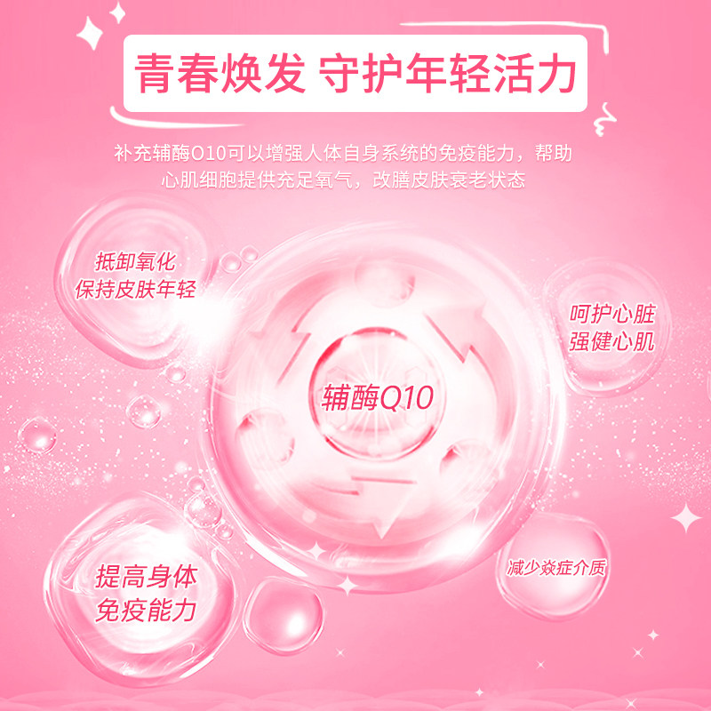  sweetycube辅酶Q10