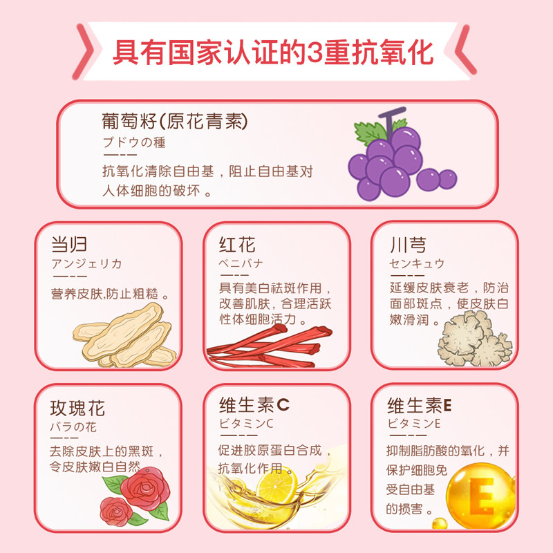 小杉命力镁白片正品葡萄籽ce花青素 sweetycube葡萄籽提取物