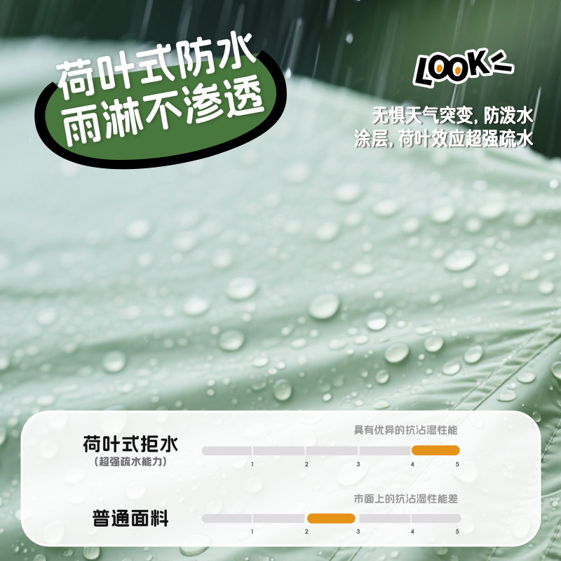 速开儿童帐篷大空间便携式可折叠帐篷室内外游玩睡觉防蚊防风适用,淘宝优惠券,粉丝福利购,淘宝优惠卷