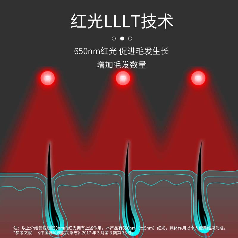 激光生发帽650纳米密丝盾护发仪红光密发生发增发防脱固发生发仪-图0