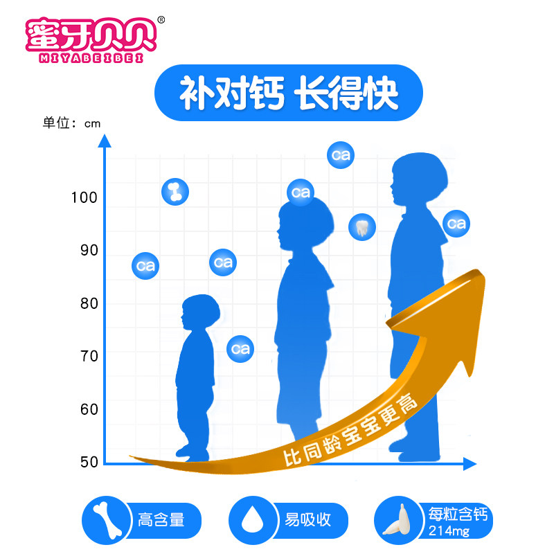 4盒蜜牙贝贝婴幼儿宝宝补钙滴剂 蜜牙贝贝钙铁锌