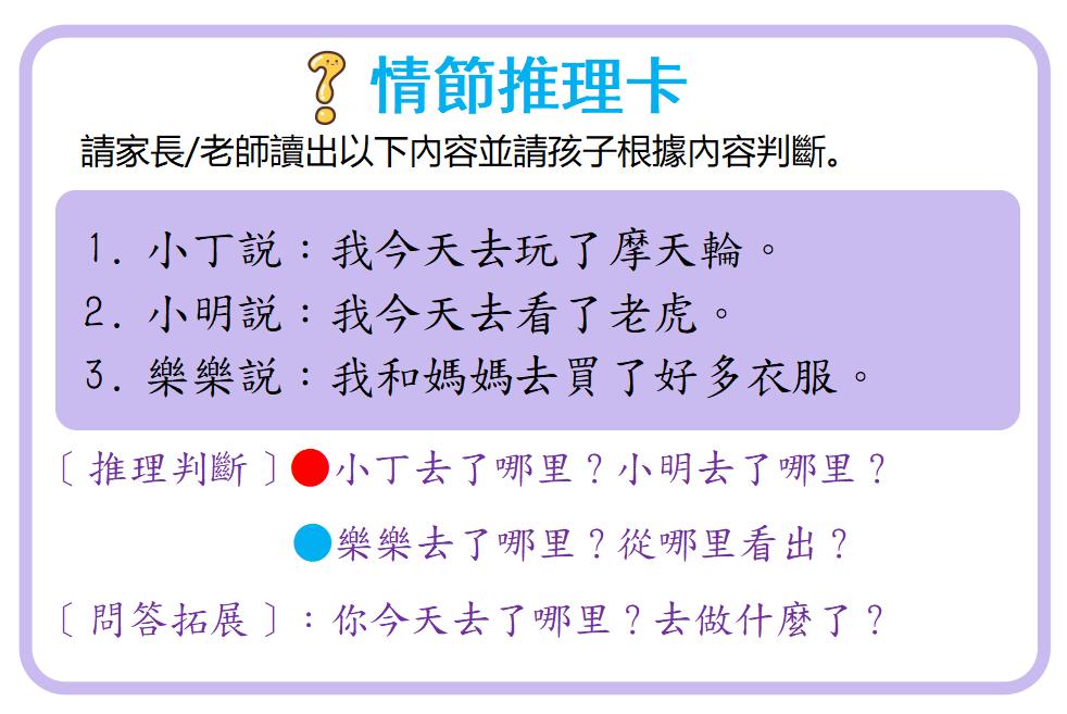 幼儿童专注力训练繁体字版逻辑思维情节推理卡亲子互动卡牌益智卡 - 图1