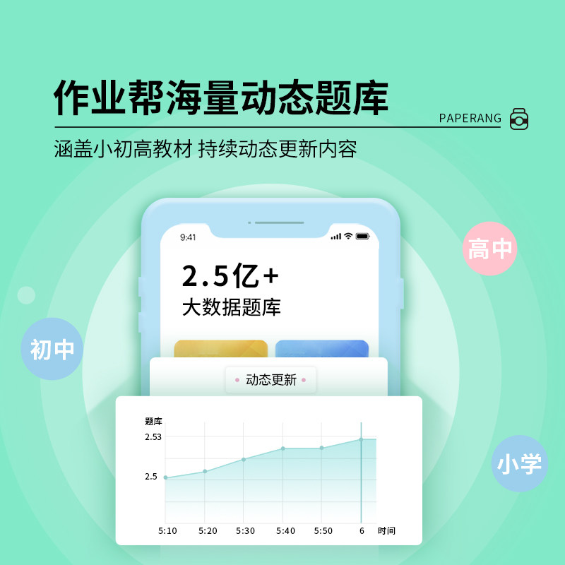 作业帮喵喵机p1d学生热敏打印机 唐狼数码热敏/热转印打印机