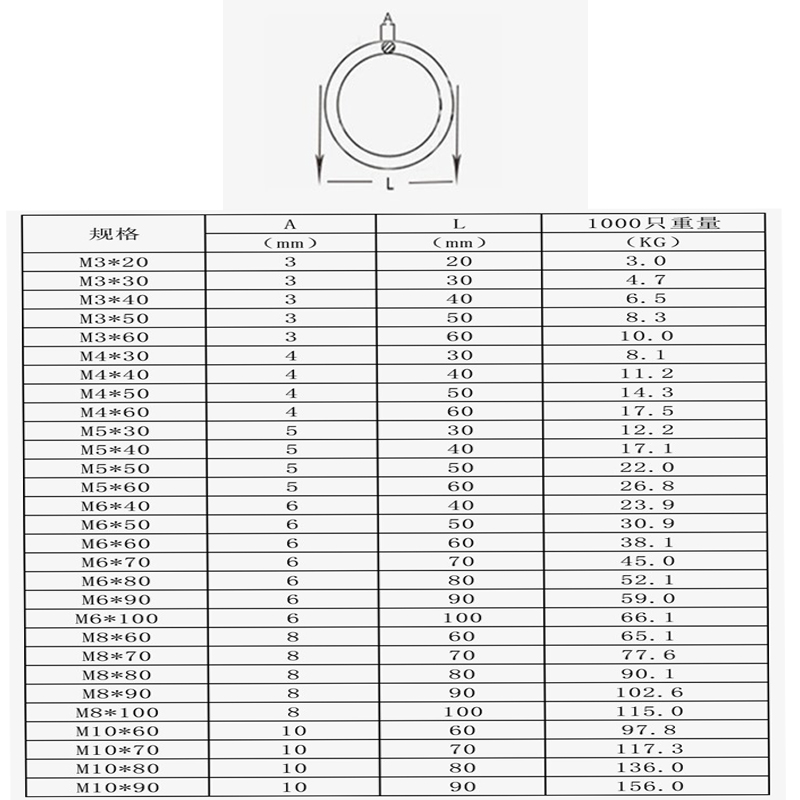 304不锈钢实心焊接O型圆环吊环实心焊接钢环吊床瑜伽连接环钢圈子-图2