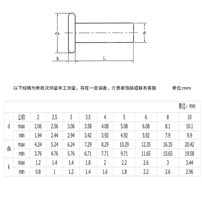 M2M2.5M3M4M5GB109不锈钢304平头铆钉实心铆钉手打敲击式铆钉压铆 - 图2