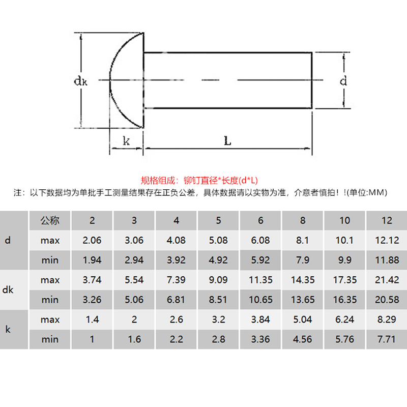 M4M5M6M8不锈钢304半圆头铆钉GB867敲击式蘑菇头标牌实心铆螺钉-图2