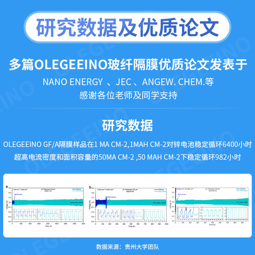 软包测试夹具 加压固定模具 锌电钠电锂电空气电池 可定制 欧乐基 - 图2