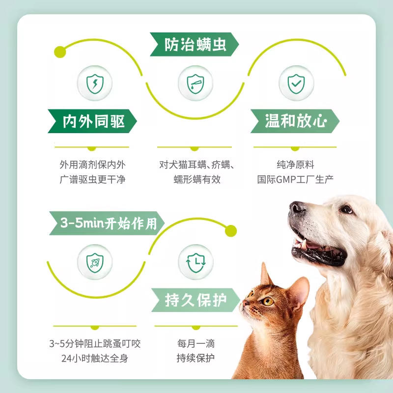 商品缩略图 1