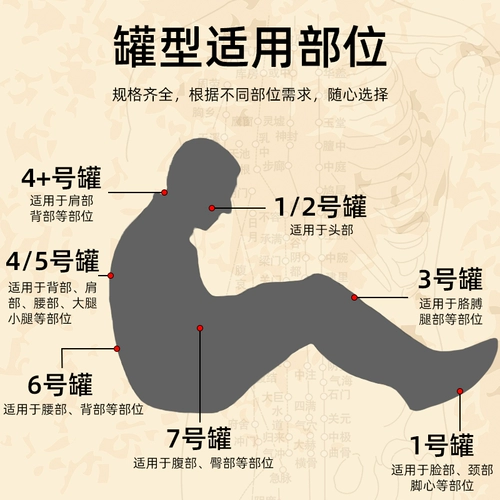 丰林 Чистое медное пожарное тибетское медицина Специальная тибетская кубика дома