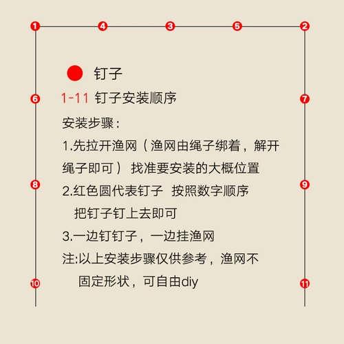 Фотография, фоторамка, креативная брендовая рыболовная сеть, подвеска