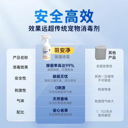 羽趣羽安净鹦鹉消毒抑菌剂鸟笼鸟窝清洁神器有机酸配方安全可舔食 - 图1