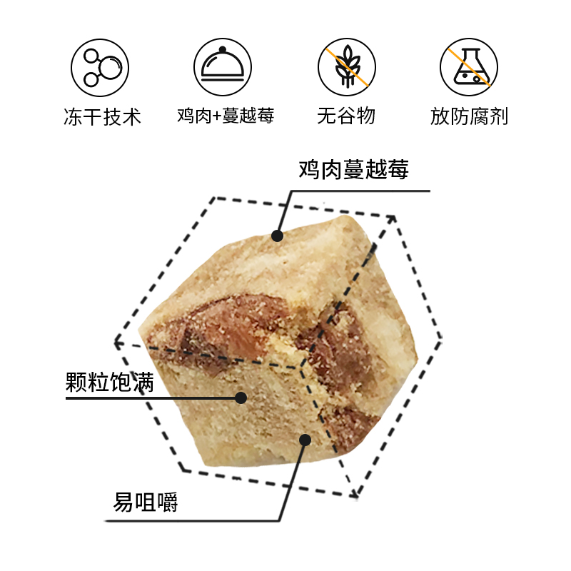 馋不腻冻干鸡肉蔓越莓狗狗零食猫咪通用营养生骨肉训练奖励磨牙