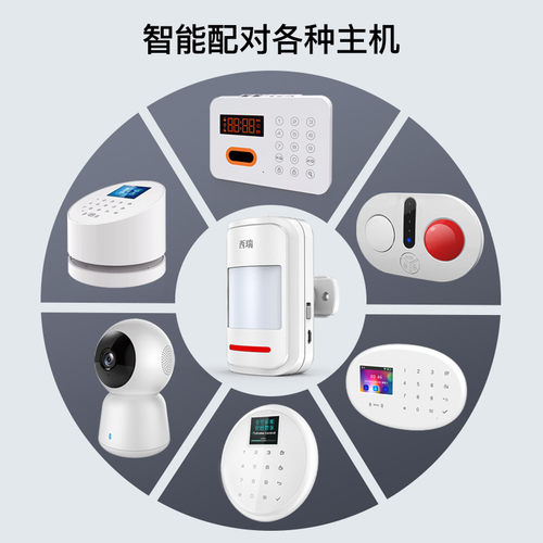 西瑞无线红外感应探测器 人体自动感应防小偷防盗联网报警器主机 - 图2