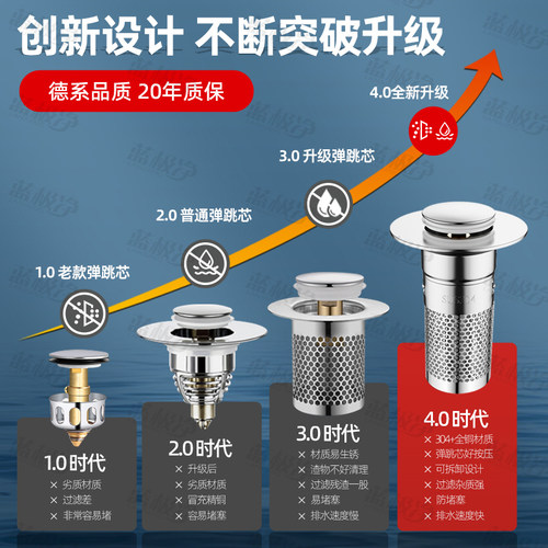 下水器过滤网按压式弹跳芯洗手盆漏水塞子洗脸池面盆台盆配件通用 - 图1
