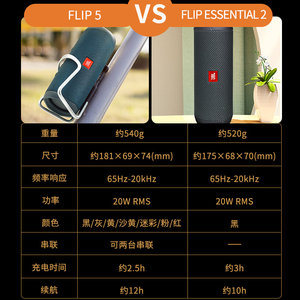 JBL FLIP ES2万花筒大音量蓝牙音箱小型迷你低音炮高音质便携音响