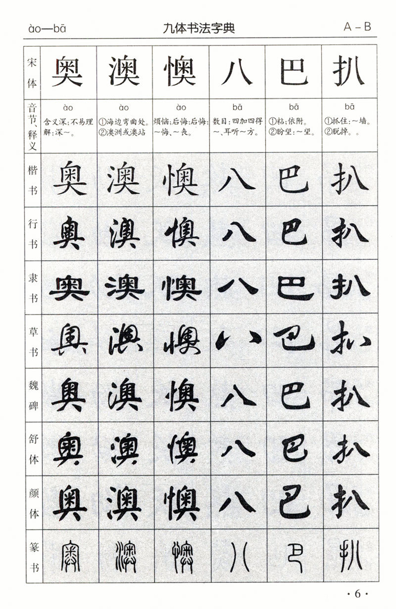 九体书法字典（珍藏版）含隶行草篆宋体书体颜体魏碑多体书法字典中国书法大全九体书法实用字典-图1