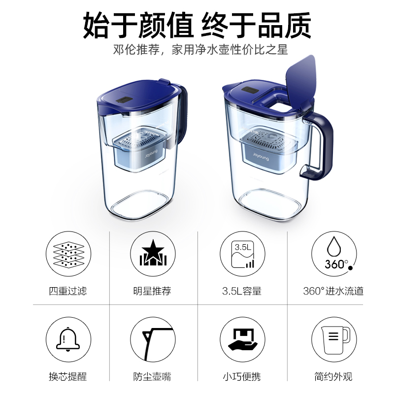 九阳净水壶自来水过滤器家用净水器厨房直饮滤水壶便携净水杯滤芯-图2