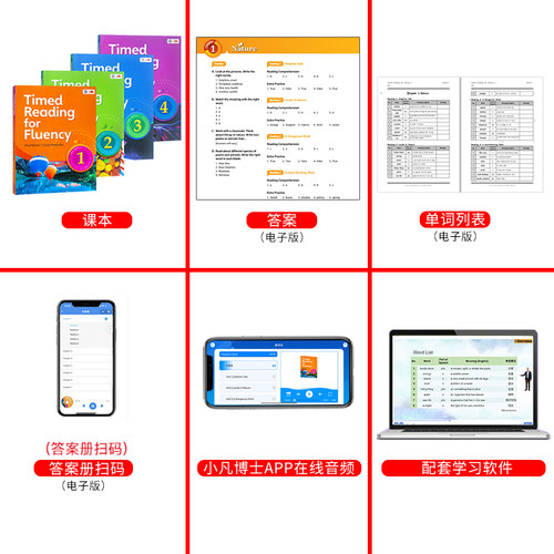 美国原装进口compass出版Timed Reading for Fluency 1-4级寒暑假短期阅读教材小学高年级初高中流利阅读计时器CEFR A2扫描听音频 - 图1
