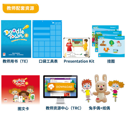 现货包邮英国麦克米伦 Doodle town1,2,3级幼儿英语教材原版进口美音涂鸦小镇学生教材3-6岁幼儿园综合教材国际学校教材 - 图3