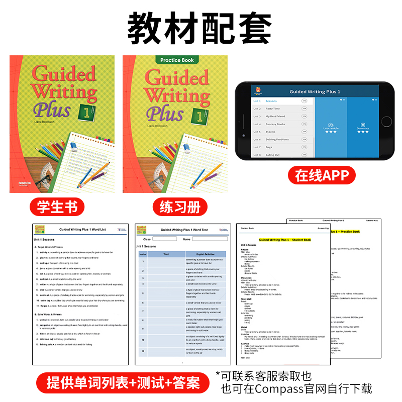 美国进口小学英语短期写作 guided writing 1-3初高级少儿英语写作专项教材三年级初级入门强化提升训练手把手教你写作文英语写作 - 图2