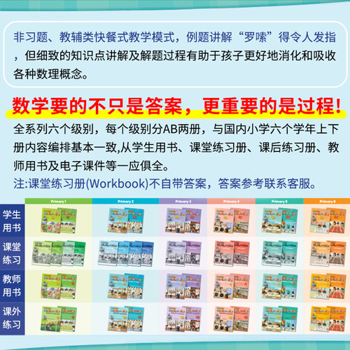 进口新加坡小学数学教材 Targeting Mathematics 1A-6B书本+3本课内外练习册一年级上学期国际数学学习思达出版社英语教材原版书-图0