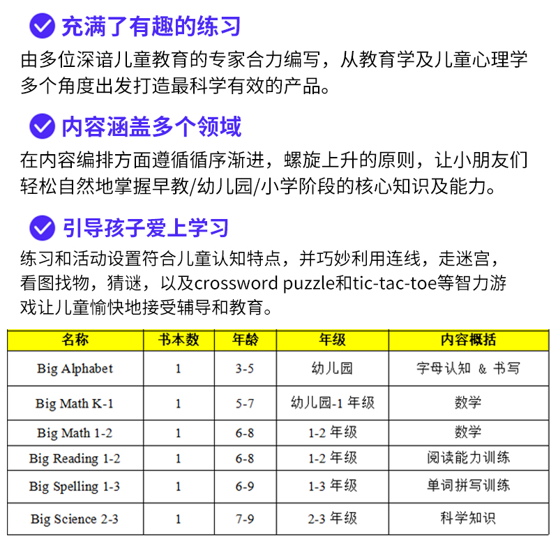 美国家庭教辅练习册 美国原版schoolzone math数学 ALPHABET字母 science科学 spelling拼写 reading阅读3-8岁早教益智辅导练习册 - 图2