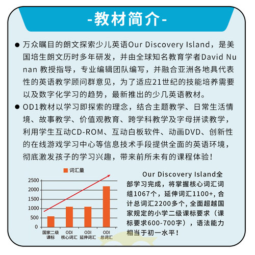 官方授权朗文培生少儿英语培训教材 our discovery island 1 2 3 4 5 6级别小学生英语原版美语教材ODI含在线学习账号在家自学英语 - 图3