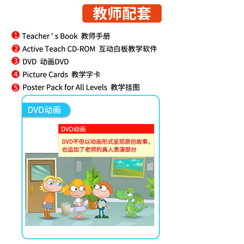 官方授权朗文培生少儿英语培训教材 our discovery island 1 2 3 4 5 6级别小学生英语原版美语教材ODI含在线学习账号在家自学英语 - 图2