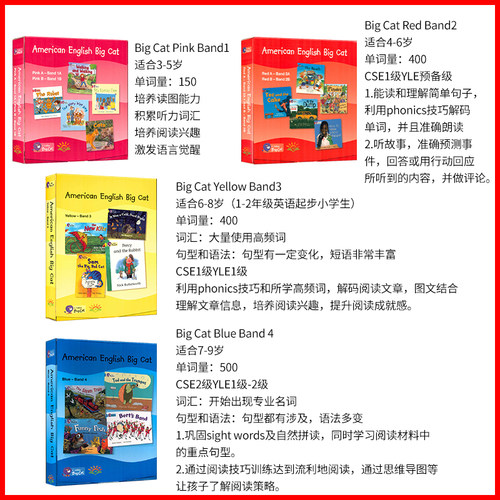 大猫英语分级阅读American English Big Cat 1-7级全套书本+练习册230册小达人点读剑桥考试推荐阅读用书进口原版书籍英文儿童读物 - 图1
