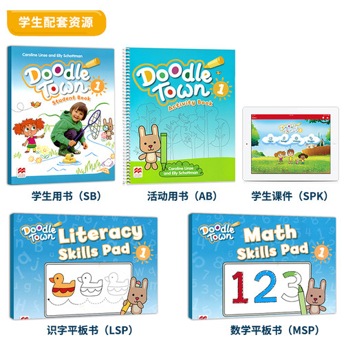 现货包邮英国麦克米伦 Doodle town1,2,3级幼儿英语教材原版进口美音涂鸦小镇学生教材3-6岁幼儿园综合教材国际学校教材 - 图2