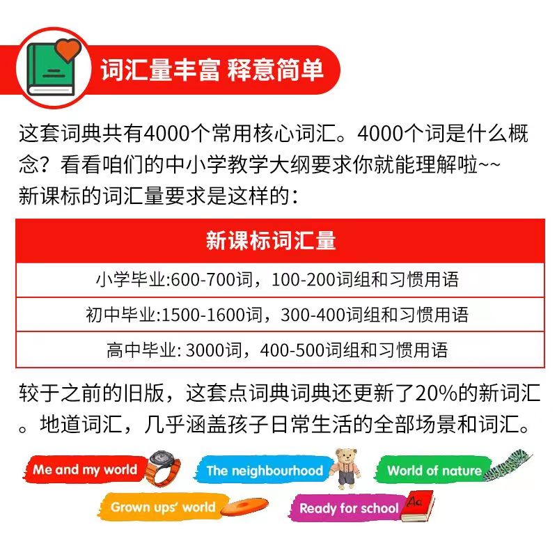 times 4000 words series +配套练习册小达人点读少儿英语图解词典全套小学英语核心词汇4000常见词日常口语情景对话中英双语发音 - 图1