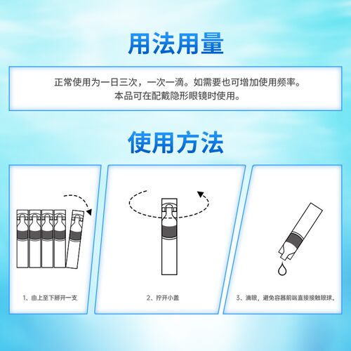 润怡玻璃酸钠滴眼液0.4ml*30支缓解干眼症人工泪液眼药水美瞳齐鲁 - 图1