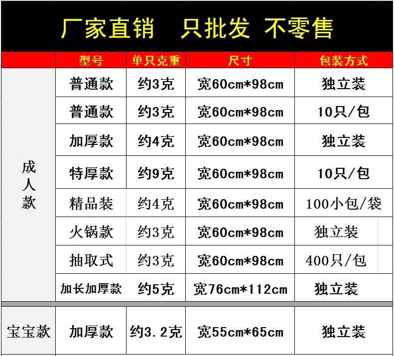 一次性围裙塑料食品餐饮专用防水烧烤火锅店大人儿童画画厂家定制 - 图0