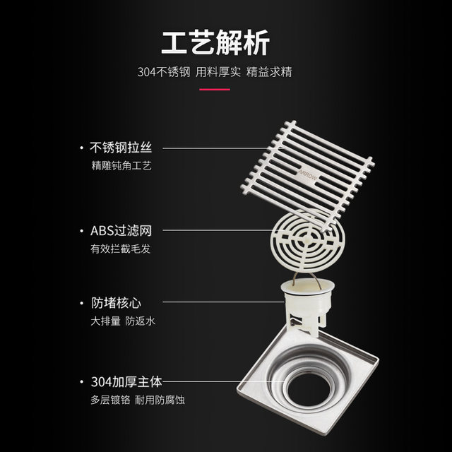 Wrigley bathroom 304 stainless steel floor drain household thickening