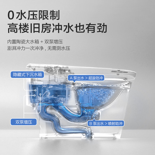 【百亿补贴】箭牌官方双泵增压冲全自动翻盖按摩臀洗智能马桶 - 图2