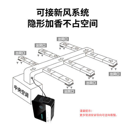 蒂菲森酒店加香机扩香机插电式空气清新自动喷雾精油香薰机 - 图3