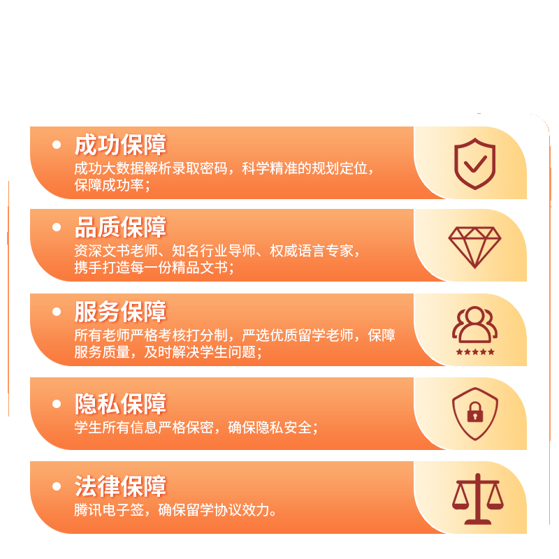 沙特阿拉伯阿联酋卡塔尔埃及约旦中东留学申请全额奖学金留学咨询 - 图3