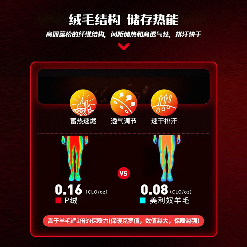 外贸出口保暖抓绒裤不宜起球防静电居家户外吸湿速干TNB007/008,淘宝优惠券,粉丝福利购,淘宝优惠卷