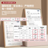 Anti-slip, anti-oil, wipeable and washable kitchen floor mat