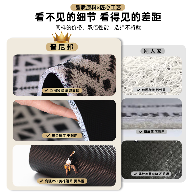 入户门丝圈地垫大门口加厚防滑脚垫进门玄关地毯可裁剪定制门垫 - 图1