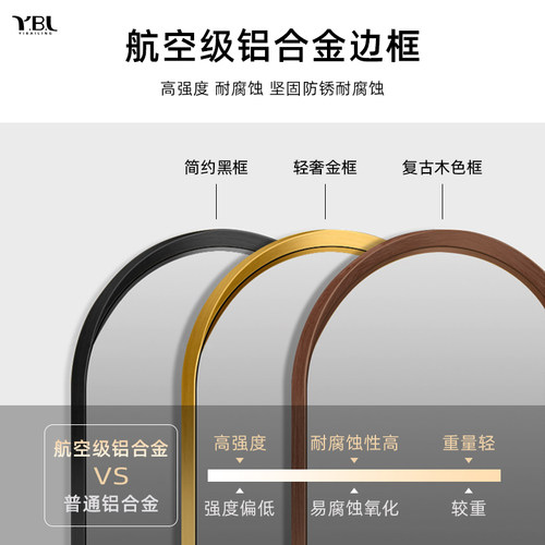 中古木纹拱形穿衣镜挂墙法式复古全身镜卧室入户玄关衣帽间试衣镜 - 图2