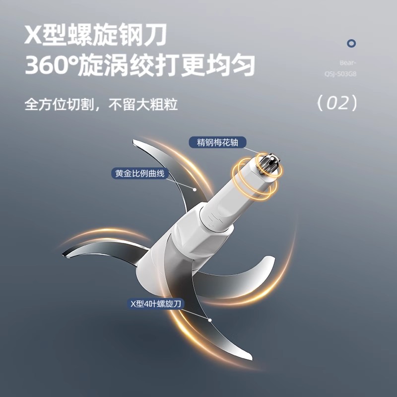 小熊绞肉机家用小型电动搅拌全自动多功能碎肉绞馅料理机2025新款