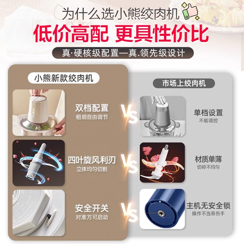 小熊绞肉机家用全自动小型电动搅拌机多功能料理机官方正品新款