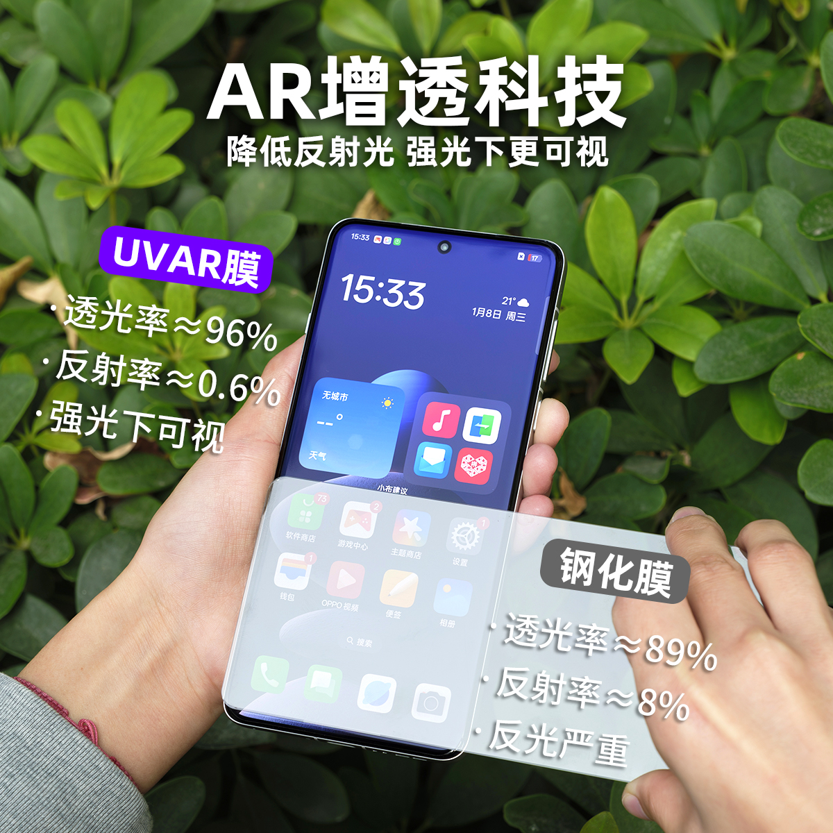 适用OPPO FindX8Pro手机膜防反光findx8ultra抗反射膜x7AR增透膜reno13Pro菲林膜护眼GT7Pro保护膜光固膜贴膜 - 图1