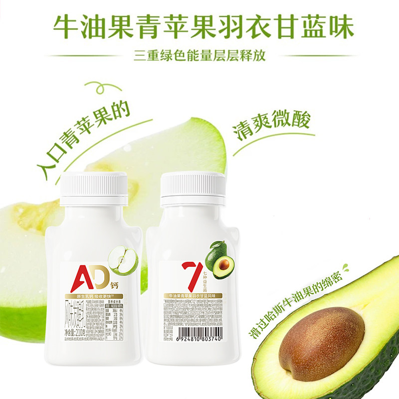 图 2