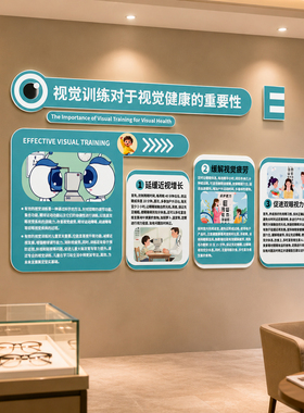 【眼镜店墙面装饰】创意海报贴画