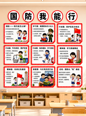 【国防我能行】红色主题文化墙贴