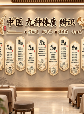 【中医九种体质】中医养生馆装饰