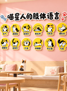 【宠物店铺装饰画】网红打卡墙贴