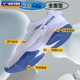 Authentic VICTOR victory badminton shoes